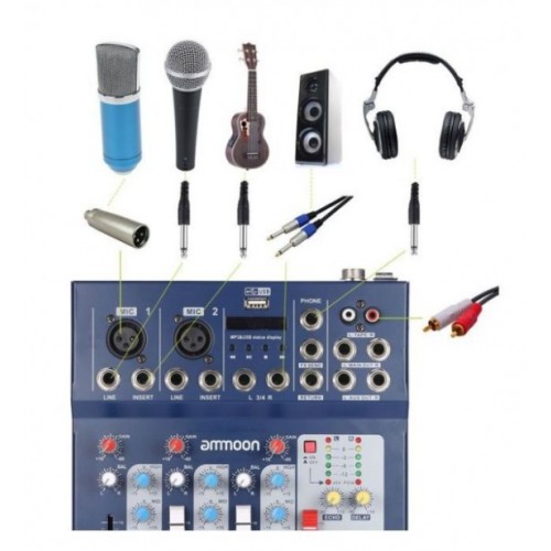 F4-MB WVNGR USB/FX ΚΟΝΣΟΛΑ-ΜΙΚΤΗΣ BLUETOOTH 