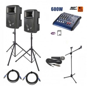 Ενοικίαση Ηχητικού Πακέτου Εκδηλώσεων