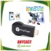 Anycast M4 Plus Ασύρματη μετάδοση βίντεο IOS & Android HDMI Media Video 1080P