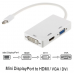 Mini DisplayPort to HDMI, DVI, VGA Αντάπτορας