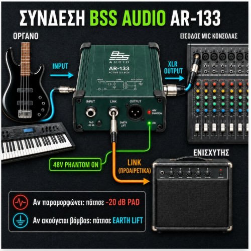 AR-133 Ενεργό DI Box 1 Καναλιού με Μπαταρία και Phantom Power