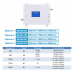 TriBand GSM 3-4-5G Αναμεταδότης Ενισχυτής Σήματος Κινητών Τηλεφώνων  